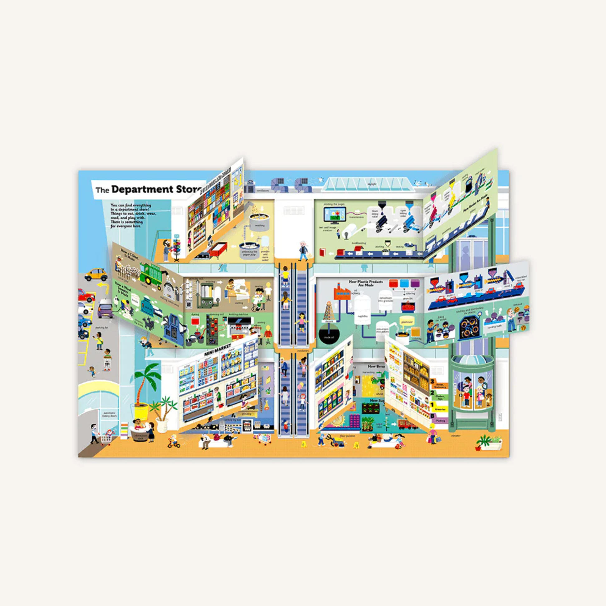 The Ultimate Book of Cities