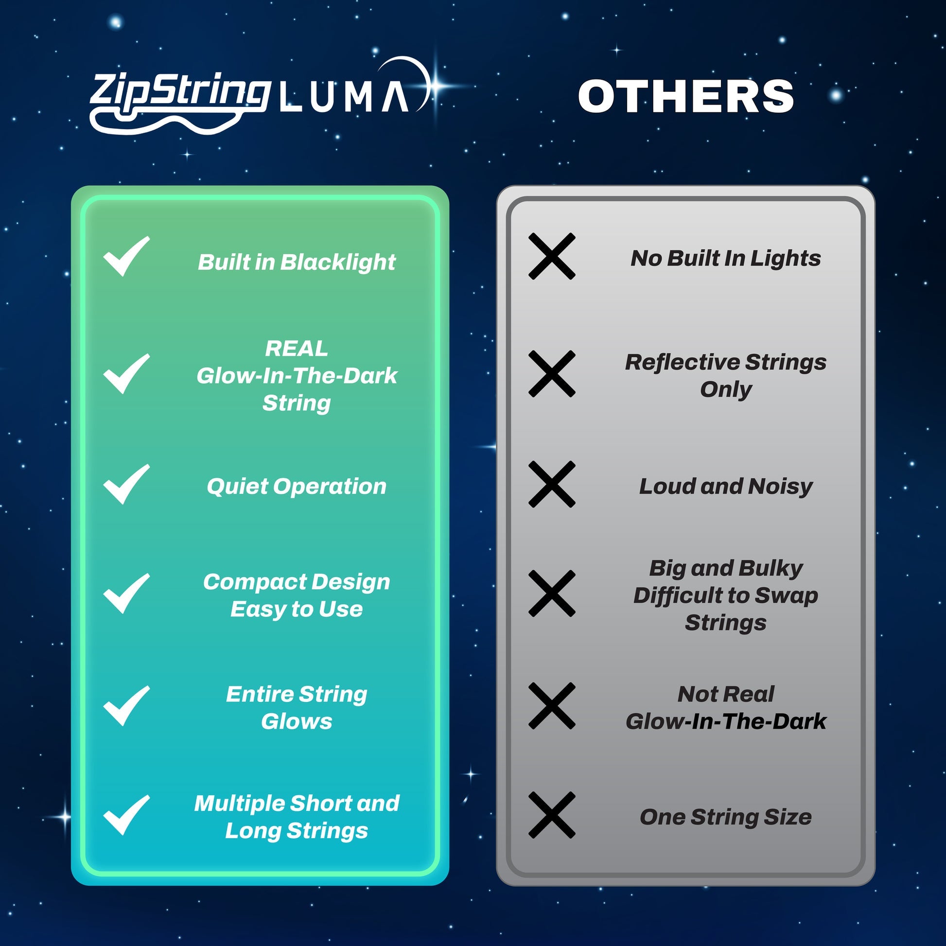 Zipstring - Luma (Glow-in-the-dark) - Stay Forever
