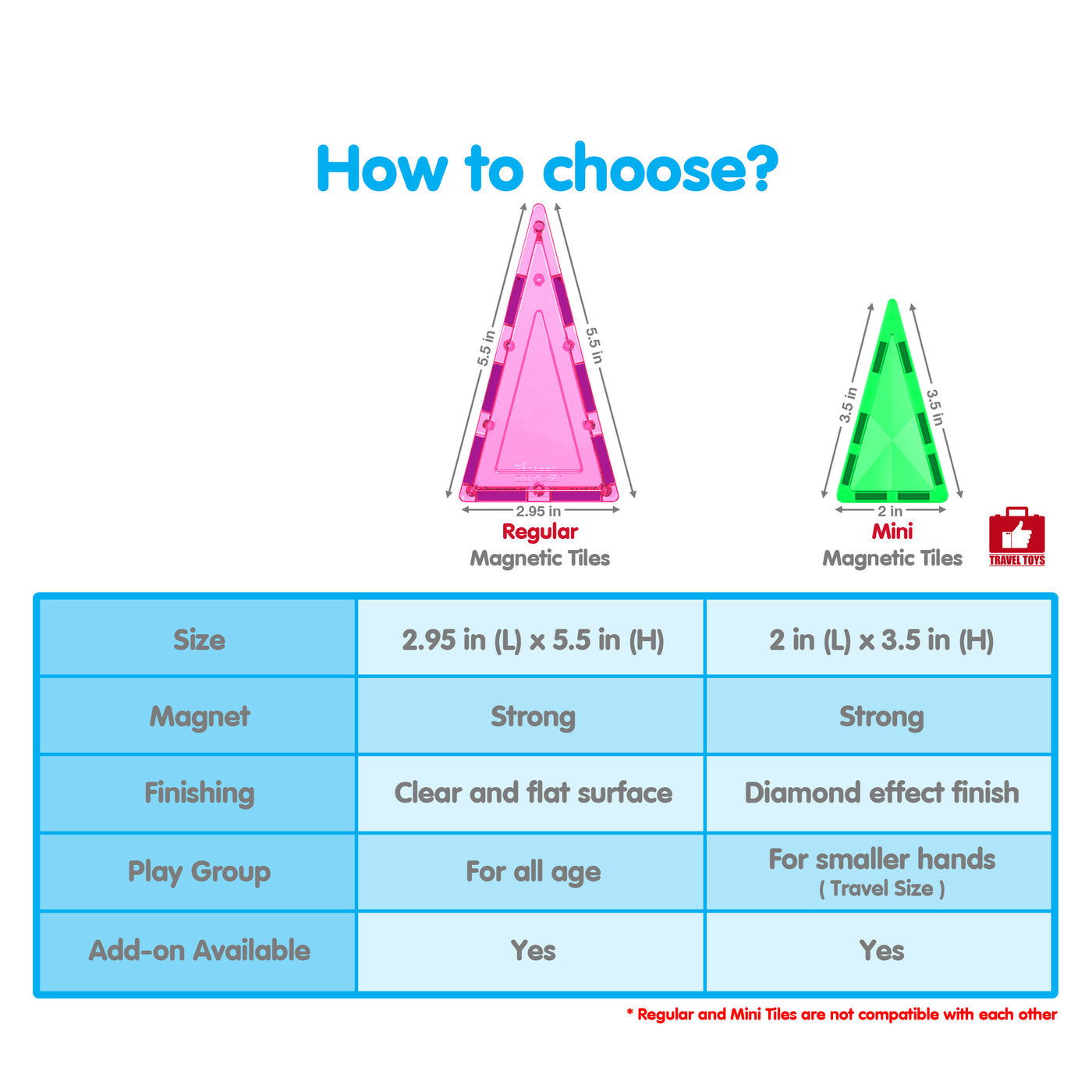 PicassoTiles 60 Piece Magnetic Building Set - Travel Sized