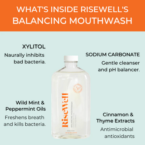 Risewell Mineral Mouthwash