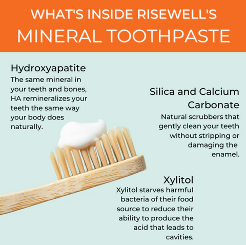 Risewell Toothpaste