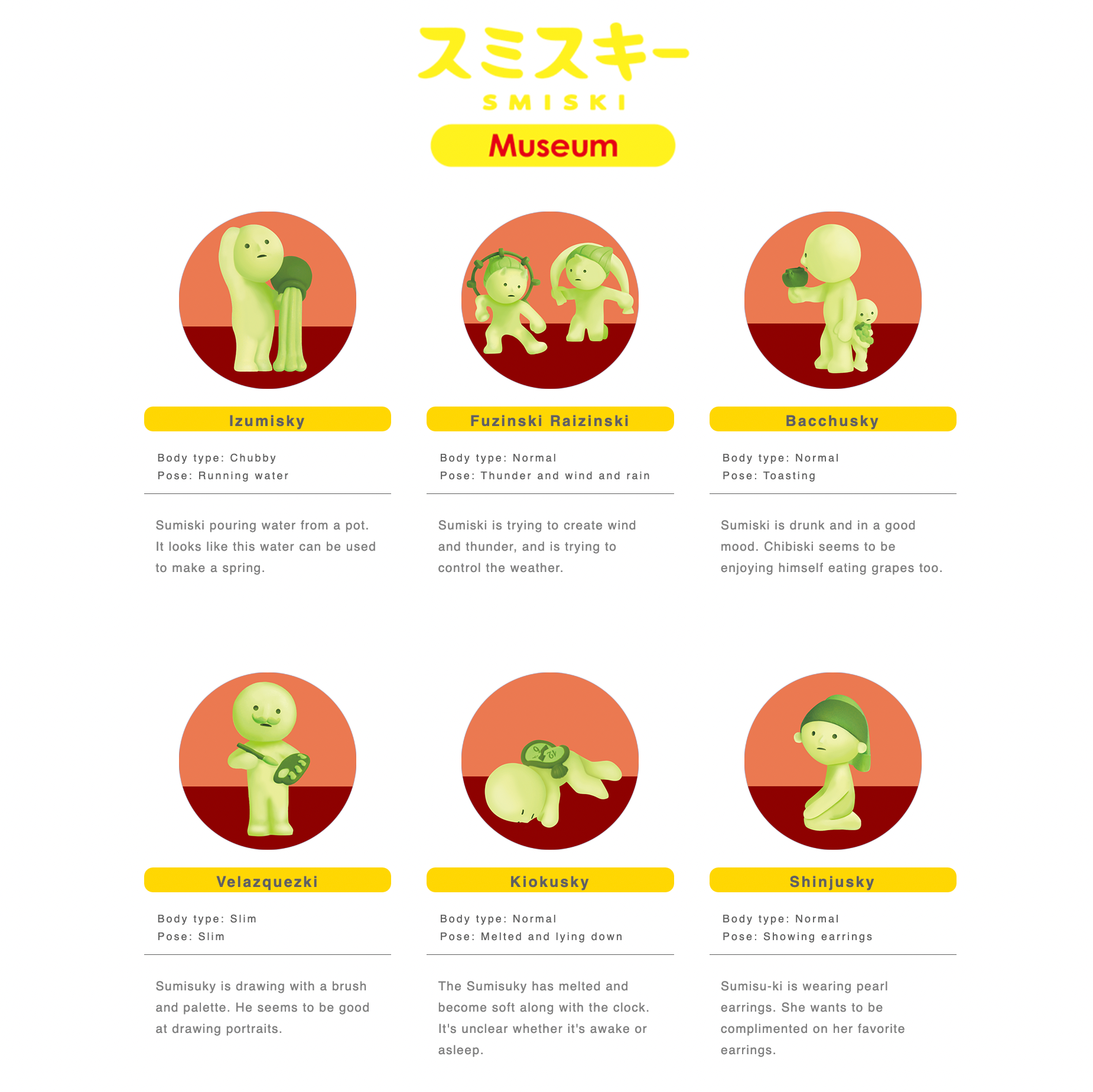 Smiski Mini Figure Museum Series