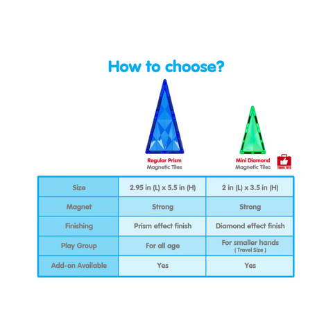 PicassoTiles 41 Piece Prism Magnetic Building Block Set