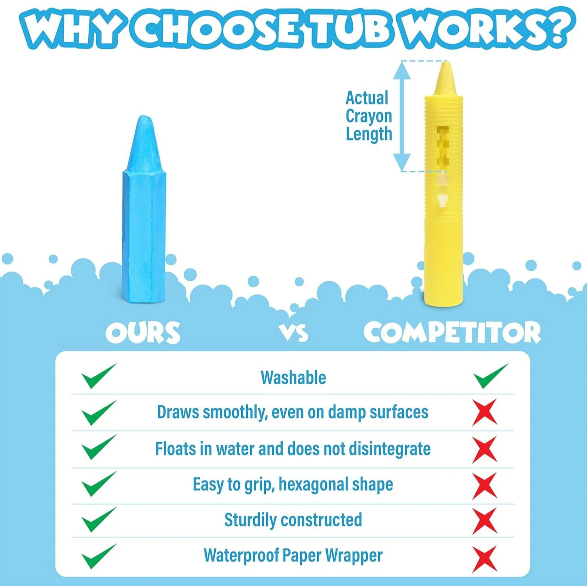 Tub Works Smooth Bath Crayons