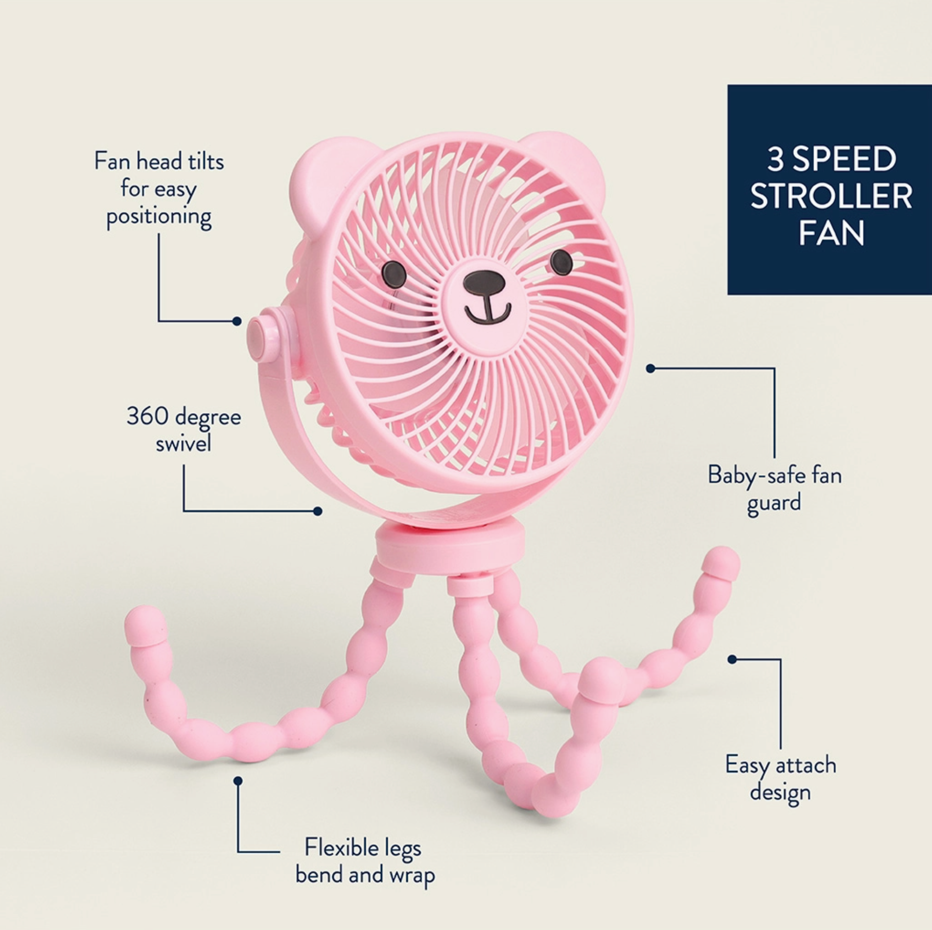 Itzy Breezy 3-Speed Stroller Fan