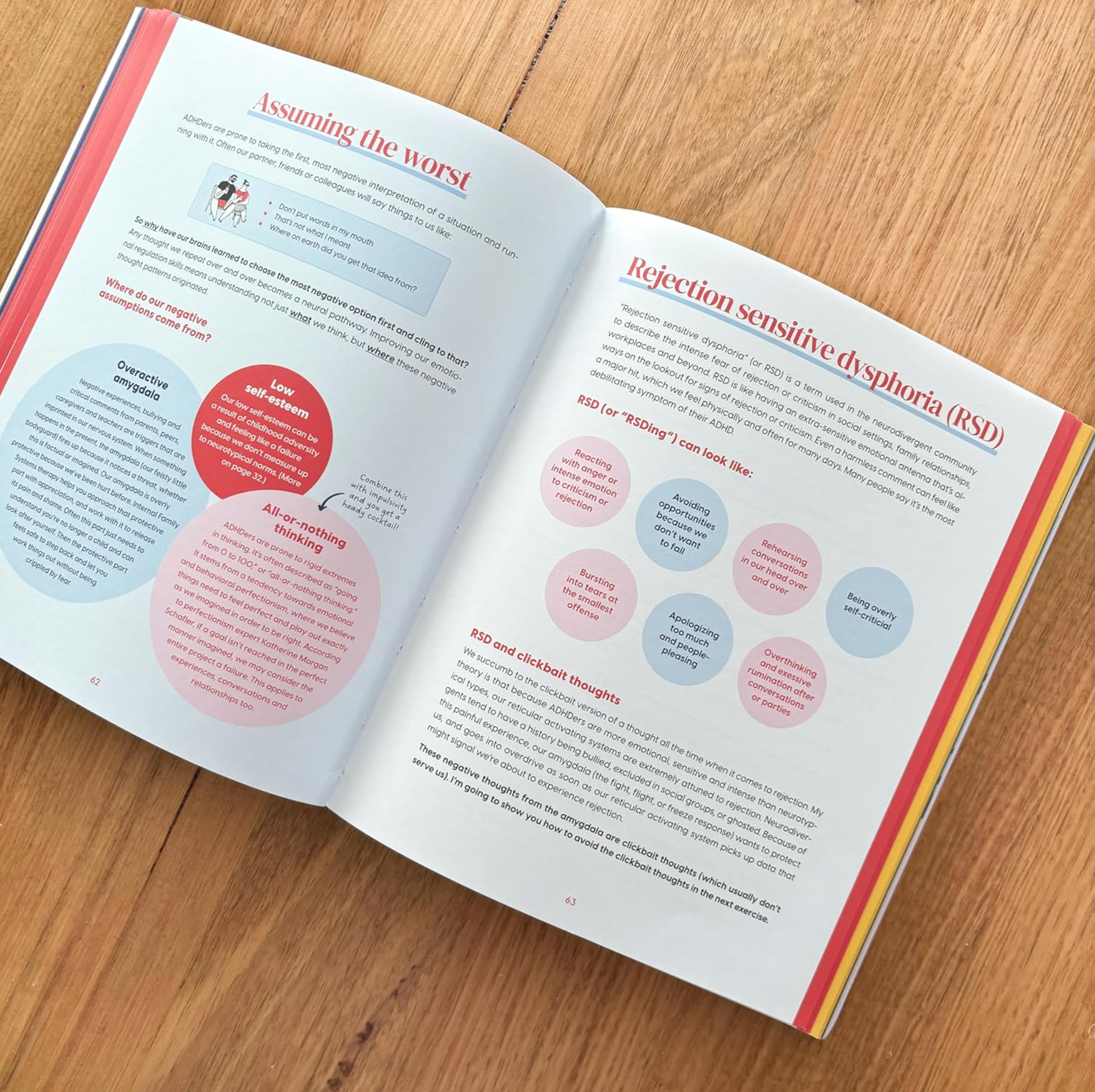 The ADHD Focus Friend: A Planning + Productivity Workbook - Stay Forever
