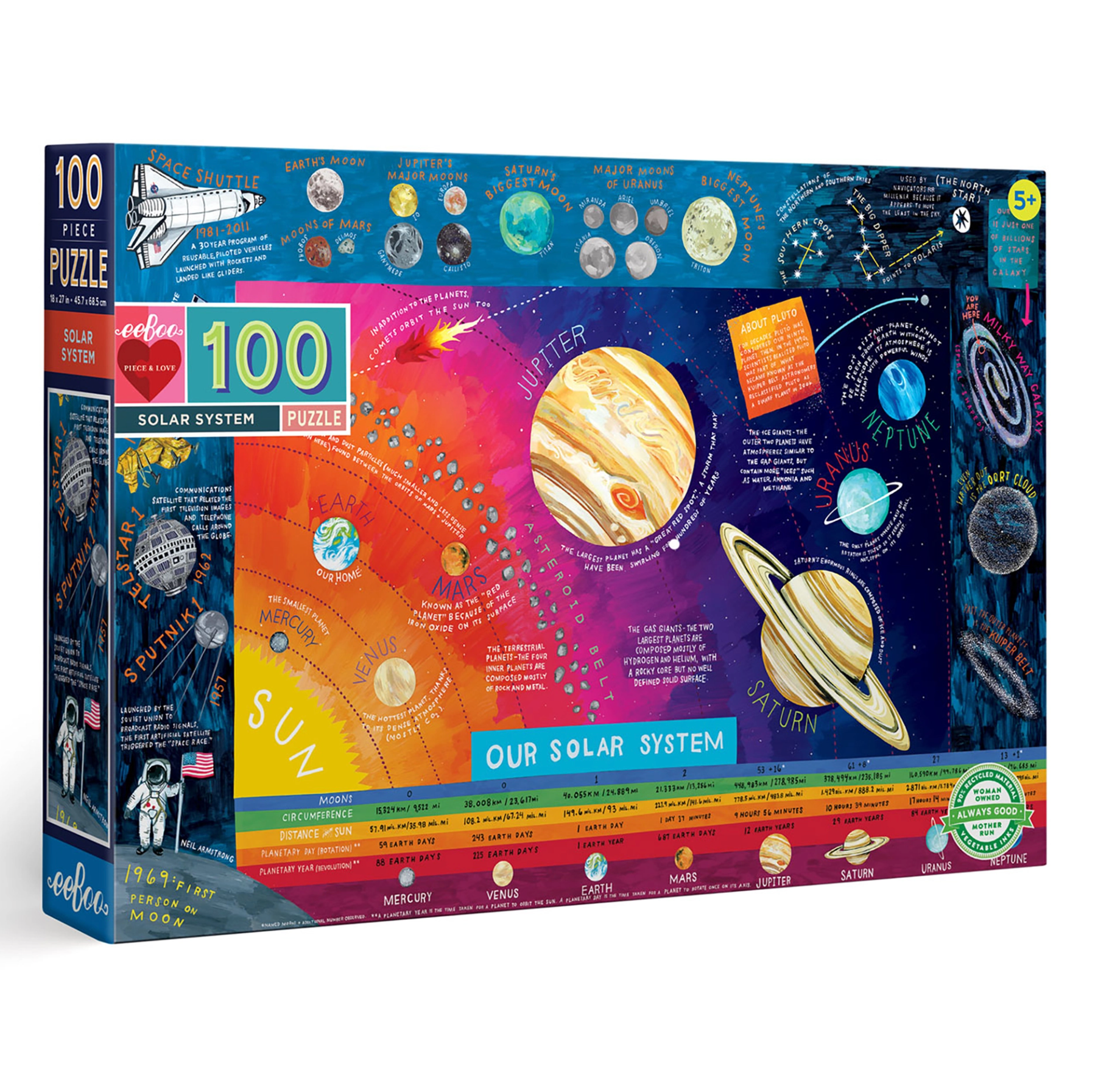 Solar System 100 Piece Puzzle