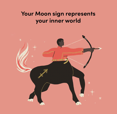 The Moon Sign Guide: An Astrological Look at Your Inner Life