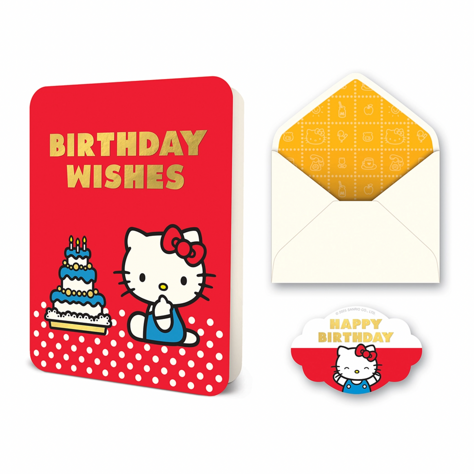 Retro Hello Kitty Birthday Wishes Card