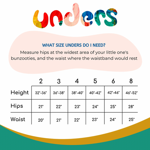 Unders