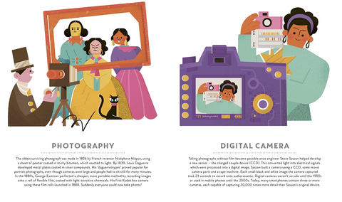 100 Things to Know About Inventions