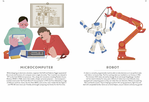 100 Things to Know About Inventions