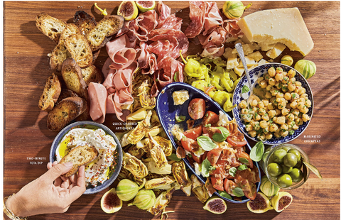 Boards and Spreads